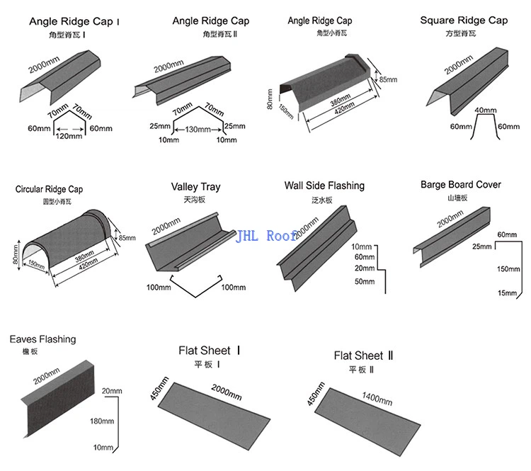 Accessories Accessories